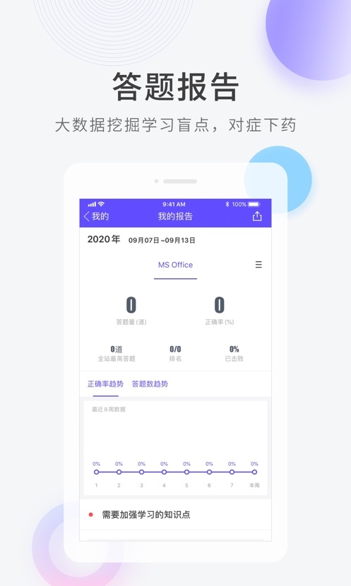 2021计算机二级快题库app最新版截图2: