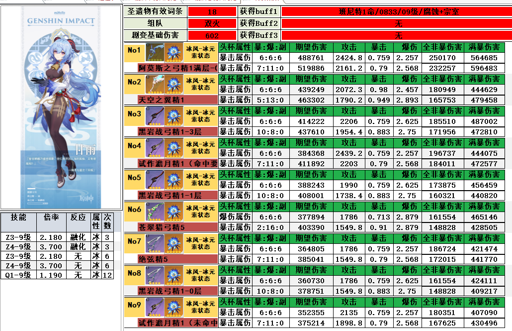 原神甘雨武器推薦：甘雨武器選擇攻略
