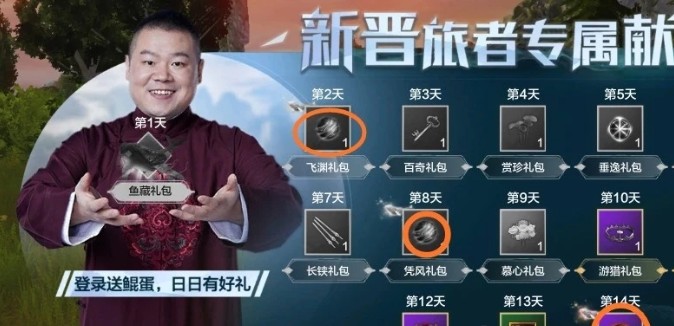 妄想山海岳云鯤二次進(jìn)化在哪？岳云鯤二次進(jìn)化位置攻略