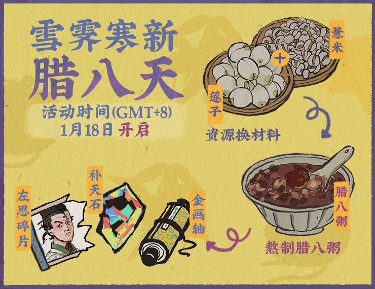 江南百景圖臘月限時兌換攻略大全 臘月限時兌換資源詳情一覽