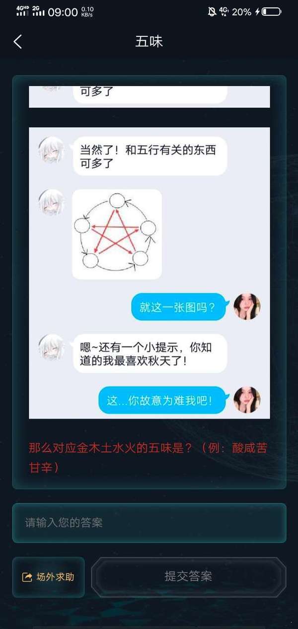 犯罪大師五味答案完整版截圖1