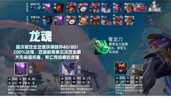 云頂之弈S4.5斗士陣容搭配攻略 S4.5斗士運(yùn)營思路解析