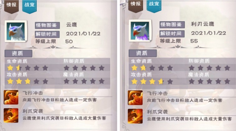 創(chuàng)造與魔法利刃云鷹飼料怎么做？云鷹與利刃云鷹資質技能及飼料配方介紹