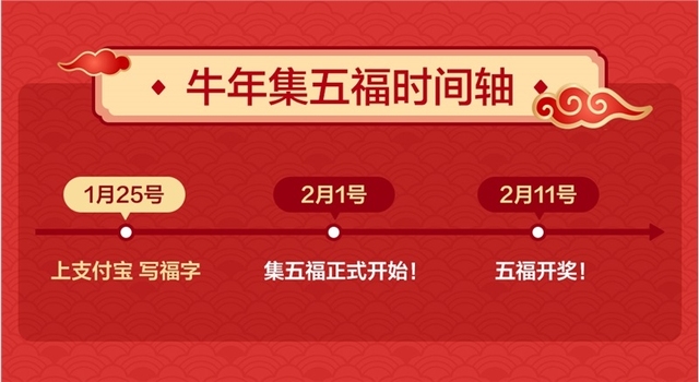支付寶寫福字幾點開始？支付寶寫福字簽名活動詳解