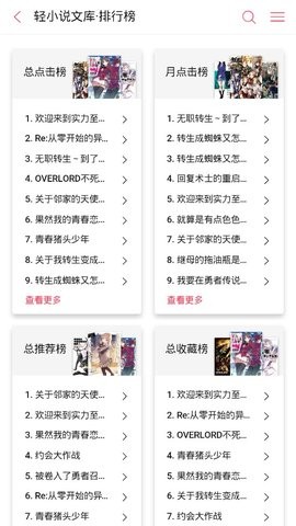 嗶哩輕小說app最新手機版截圖4