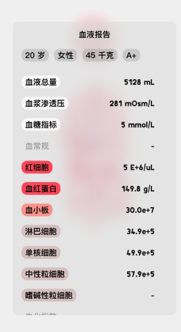 生命人體沙盒模擬器life攻略漢化版下載截圖2