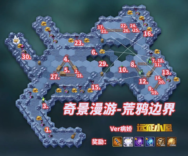 劍與遠征主神試煉荒鴉邊界攻略：荒鴉邊界主神試煉通關陣容路線一覽