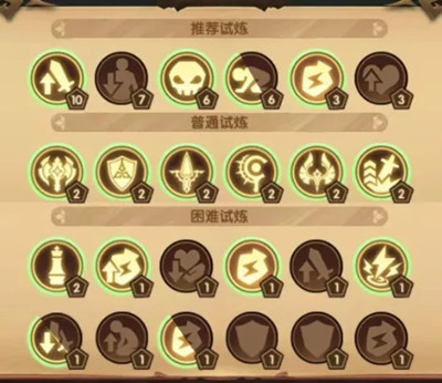 劍與遠征主神試煉荒鴉邊界攻略，新主神試煉36難度通關(guān)陣容參考[多圖]圖片3