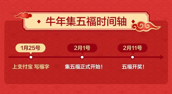 支付寶寫福字打印攻略 福字打印搶不到怎么辦