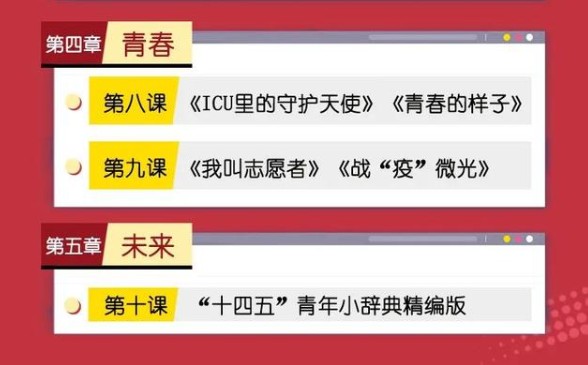 2020年3月15日，習(xí)爺爺在給北京大學(xué)援鄂醫(yī)療隊全體“90后”黨員回信中提到，青年一代什么，國家就有前途，民族就有希望 寒假十課第八課第一題答案