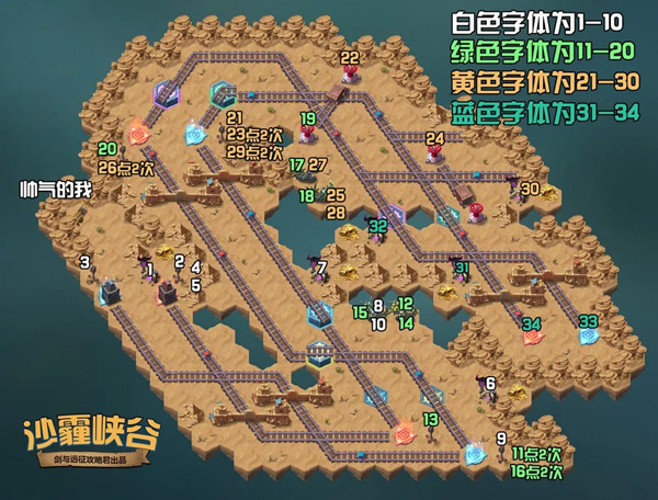 劍與遠征沙霾峽谷攻略：新奇境沙霾峽谷通關(guān)路線圖