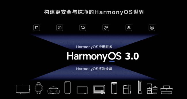 華為鴻蒙HarmonyOS 3.0系統(tǒng)版安裝包更新截圖4