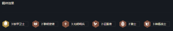 金鏟鏟之戰(zhàn)裝備狂歡陣容推薦：裝備狂歡最強陣容搭配攻略