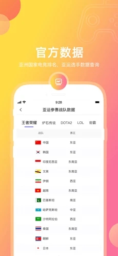 元競(jìng)技app版截圖4