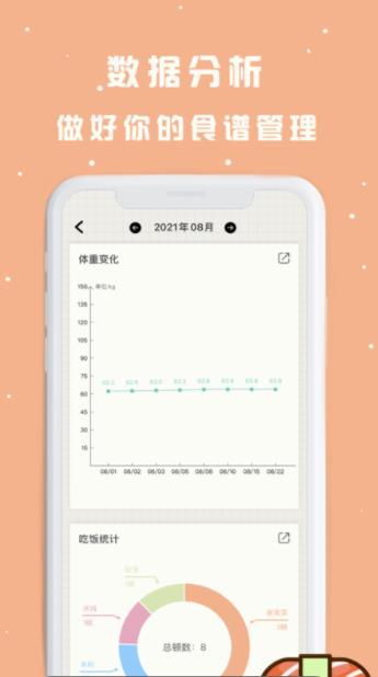 吃飯打卡APP版截圖2