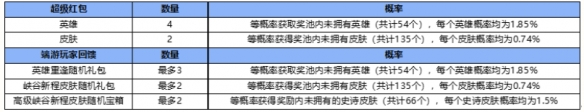 游俠網(wǎng)2