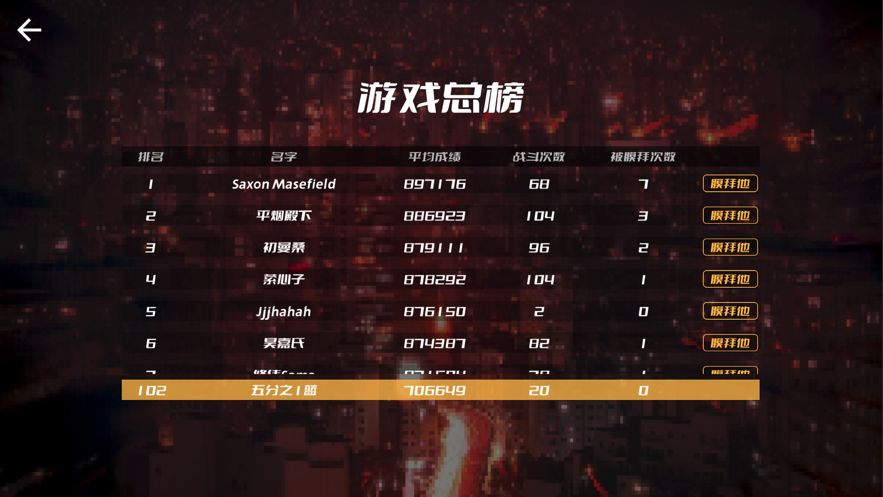 音樂與僵尸游戲版截圖6