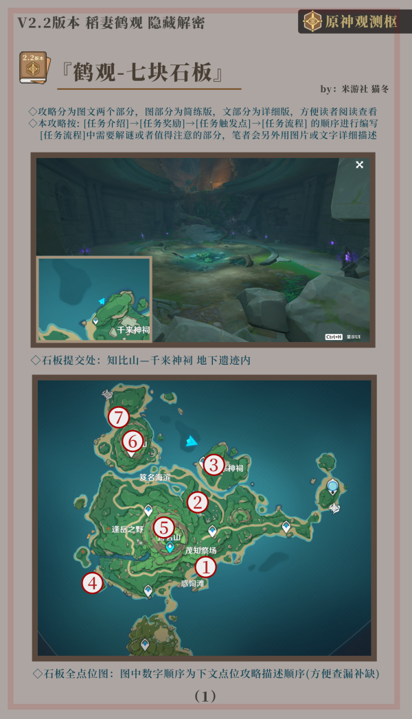 原神知比山石板在哪？鶴觀知比山石板位置大全