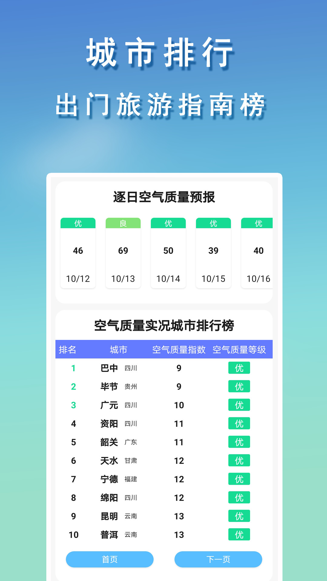 几何天气预报app版截图1: