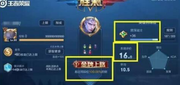 王者榮耀金銀牌什么模式出？金銀牌判定標(biāo)準(zhǔn)模式介紹