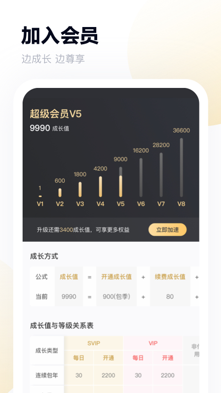 百度網(wǎng)盤2022舊版本下載老版本截圖3