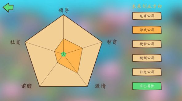 投資模擬器打工篇安卓版截圖3