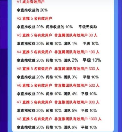 匯多多廣告電商App版截圖4