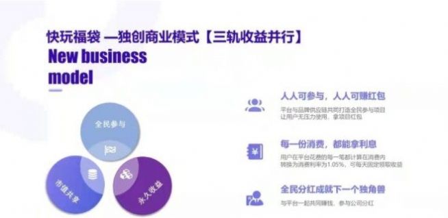 快玩福袋App安卓版截圖4
