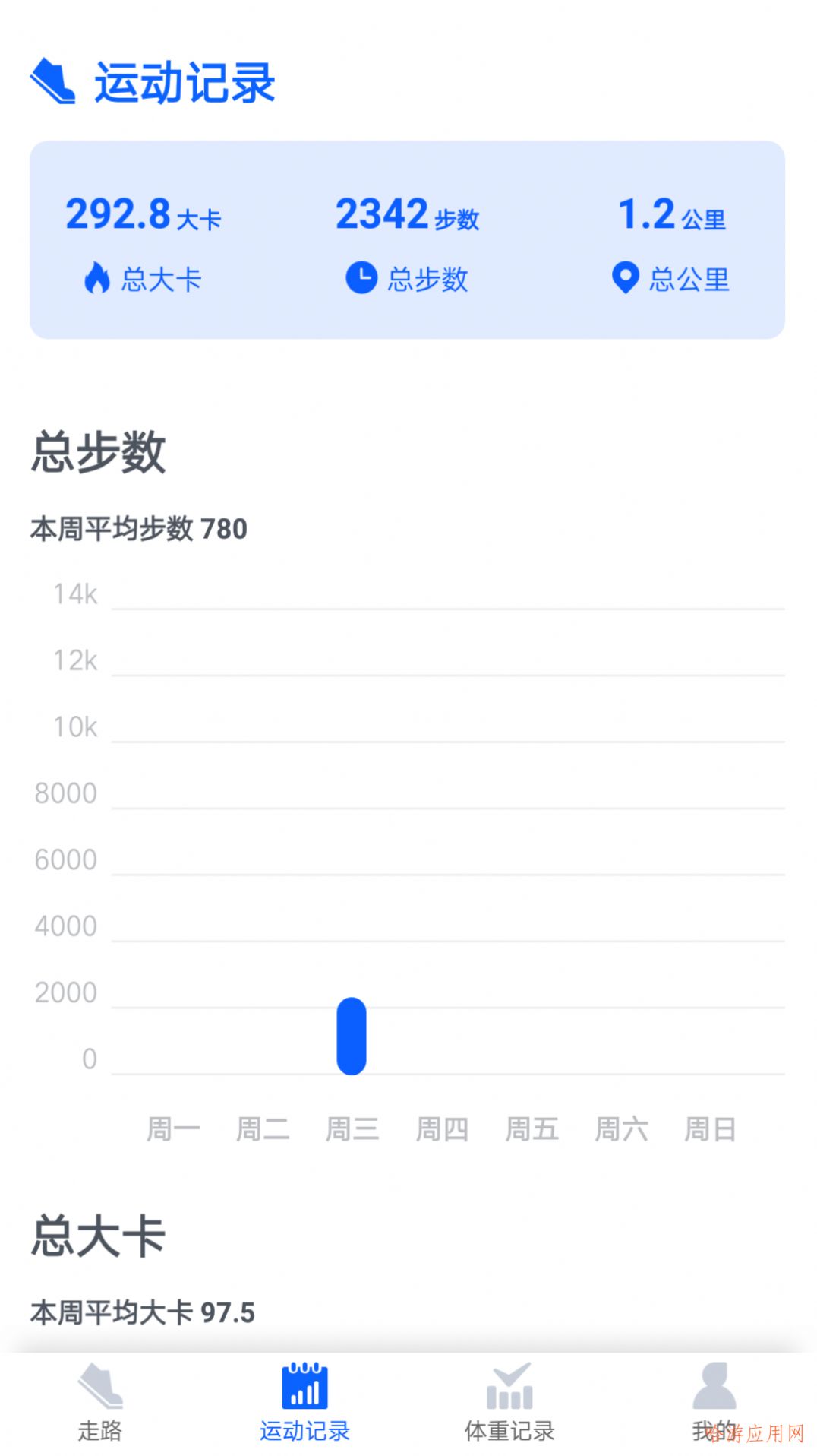 超級計步寶app版截圖1