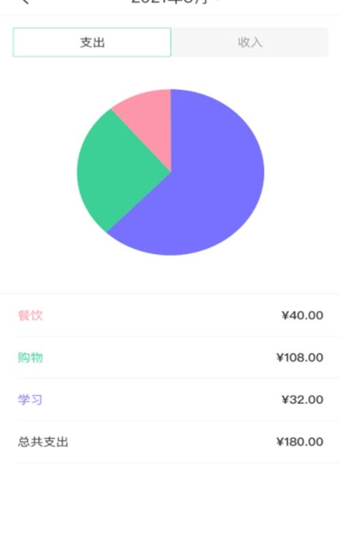 小狐貍記錄app版截圖3