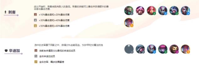 云頂之弈s6陣容怎么搭配 S6上分陣容大全[多圖]圖片2