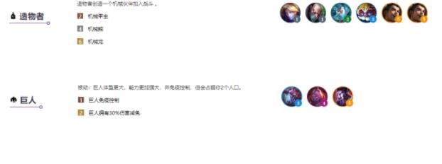 云頂之弈s6陣容怎么搭配 S6上分陣容大全[多圖]圖片3