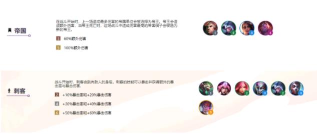 云頂之弈s6陣容大全：s6陣容搭配圖表