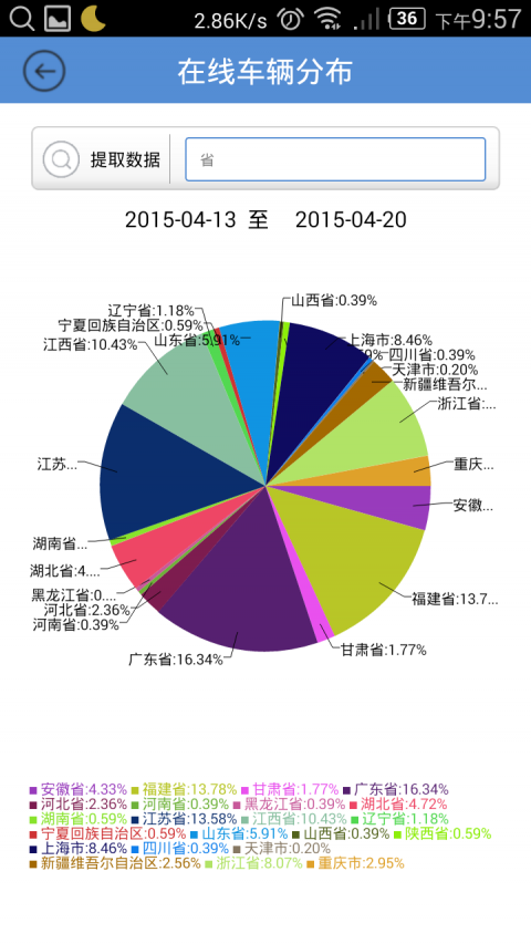 智能通重汽app下載最新版2021截圖4