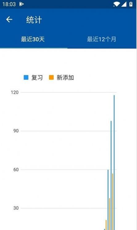 法語生詞本手機版app截圖3