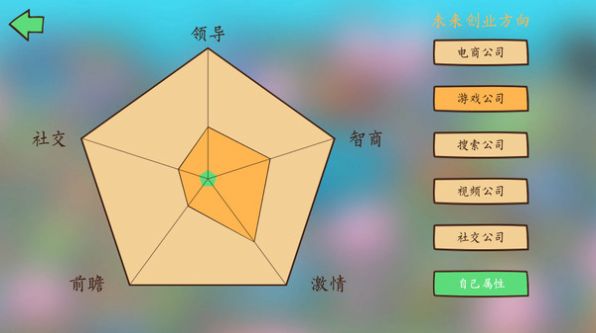 投資模擬器打工人股票版最新版截圖1