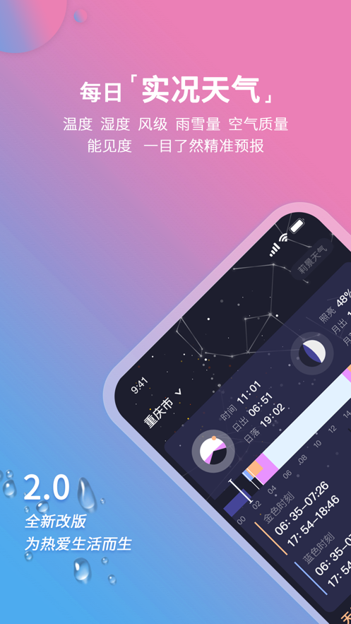 莉景天氣app安卓最新版截圖5