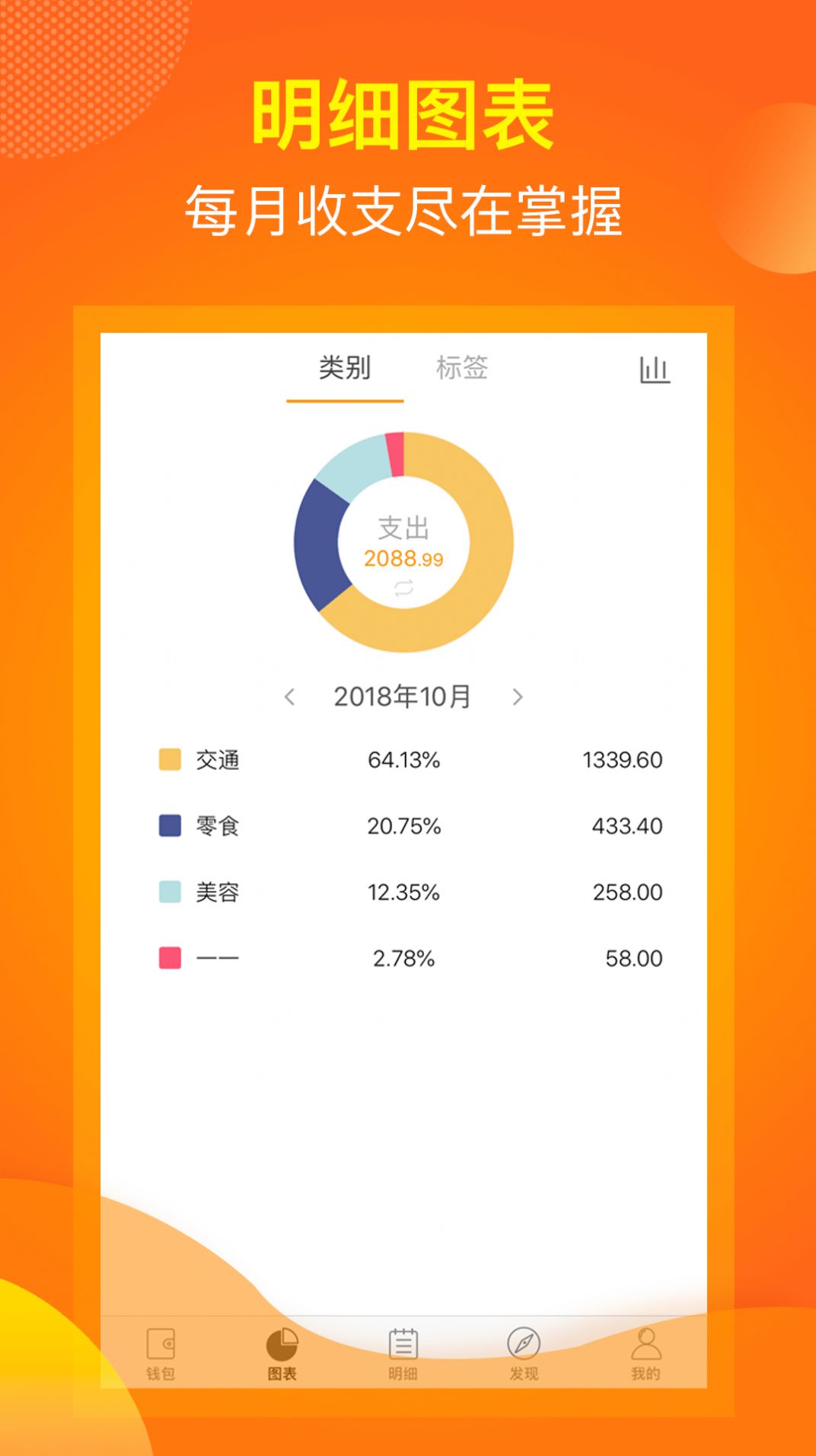 麻布記賬app手機最新版截圖1