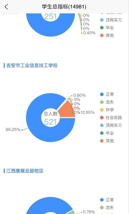 AI職教參謀端app手機下載截圖4