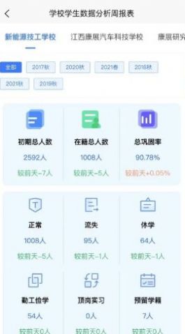 AI職教參謀端app手機下載截圖3