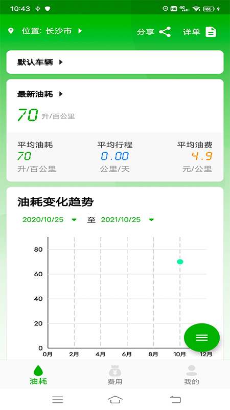 汽車油耗APP版截圖1