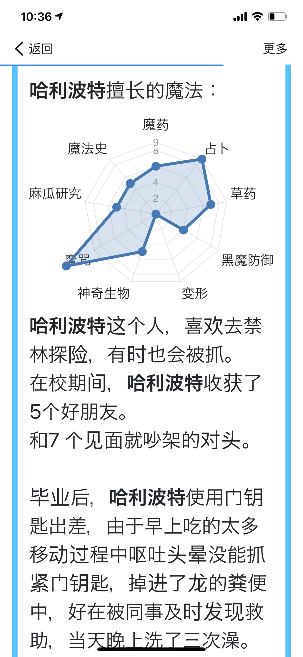 體驗哈利波特魔法人生2.0測試截圖4