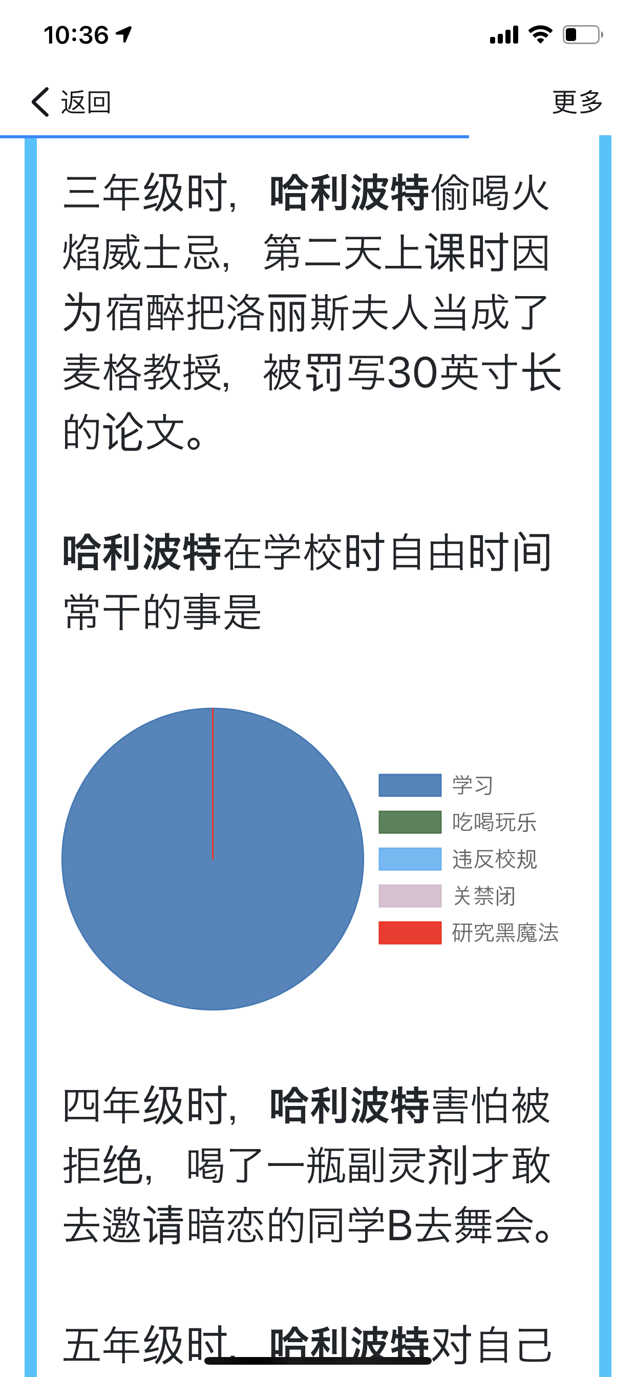 体验哈利波特魔法人生2.0测试截图3: