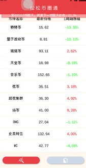 舔狗模擬器steam游戲最新手機(jī)版截圖4