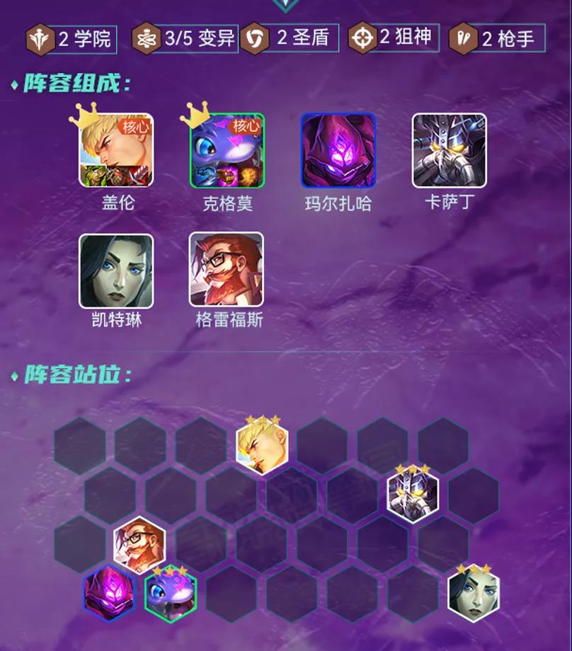 金鏟鏟之戰(zhàn)雙城傳說S6強(qiáng)勢上分陣容推薦[多圖]圖片5