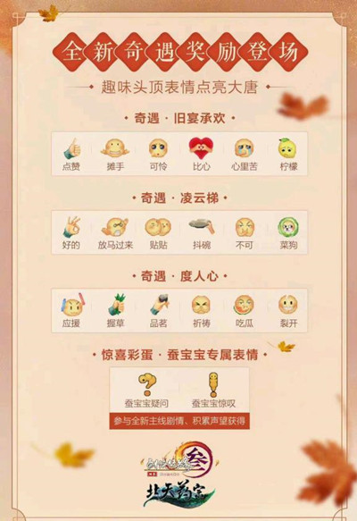 劍網(wǎng)三度人心奇遇怎么觸發(fā)？奇遇度人心完成流程攻略[多圖]圖片2