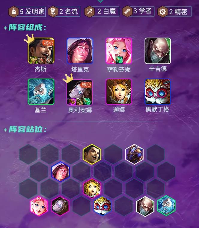 金鏟鏟之戰(zhàn)s6發(fā)明家陣容推薦：發(fā)明家杰斯出裝陣容搭配攻略