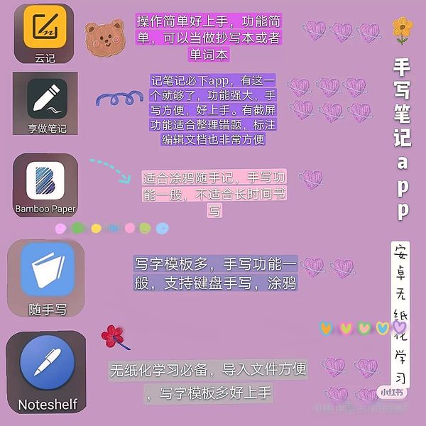 2022免費(fèi)好用的筆記app推薦 學(xué)外語做筆記app哪個(gè)好