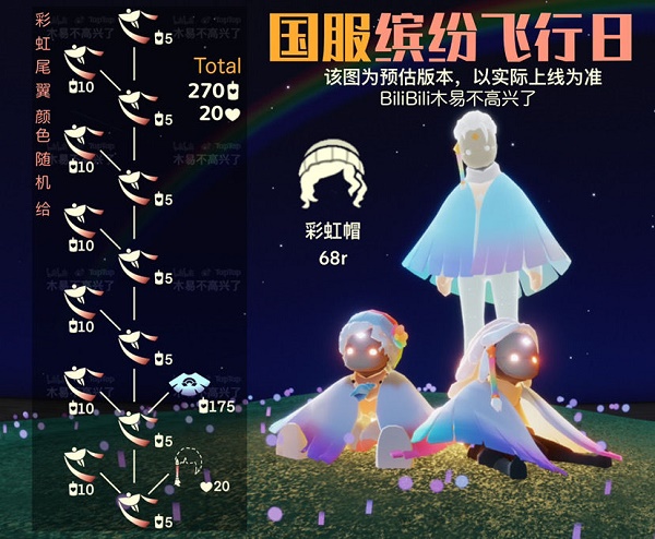 光遇繽紛飛行日兌換圖：彩虹斗篷、彩虹耳墜、彩虹帽兌換表