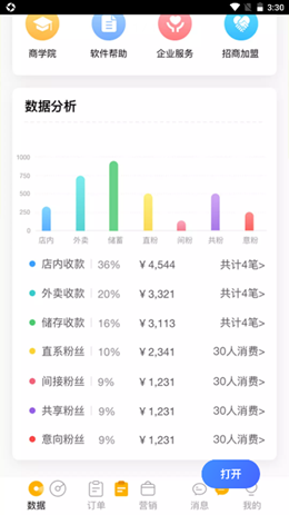 赖皮熊商家版店铺管理app客户端截图2: